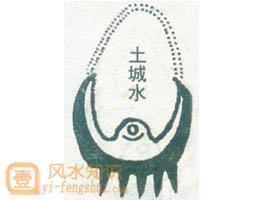土城水