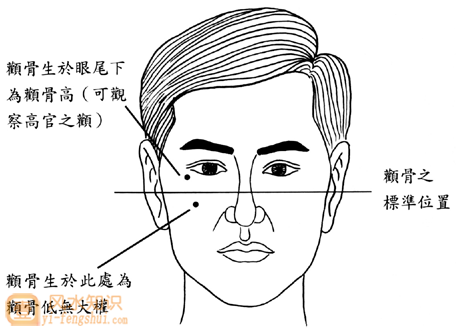 什么样的人适合创业