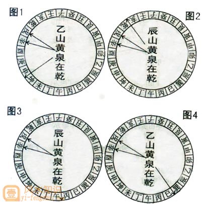 乙山辛向辰山戌向十二水口吉凶图