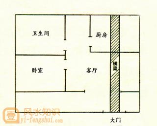 什么是穿心煞