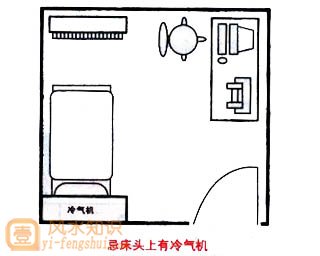 床不能放冷气机