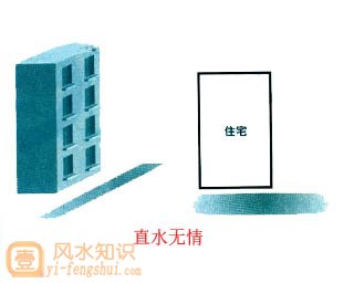 直水无情