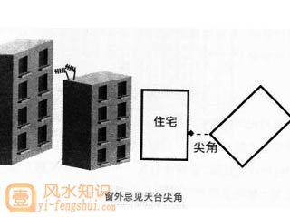 窗外忌见天台尖角