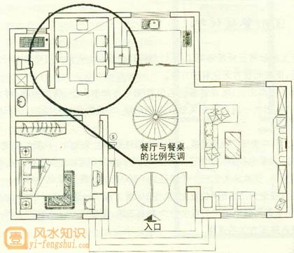 如何选择合适的餐桌