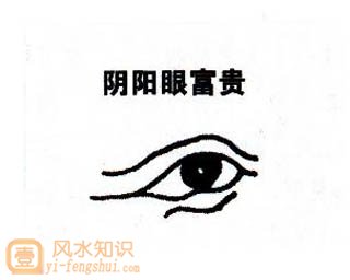 阴阳眼