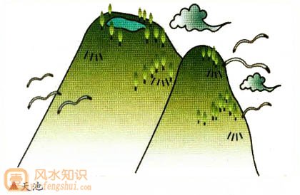 高山湖泊