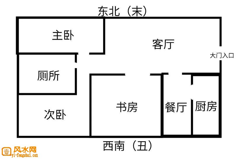 风水化煞