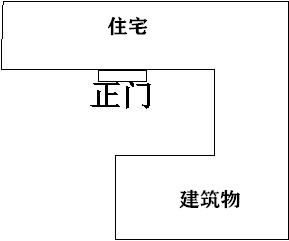 青龙煞是什么意思