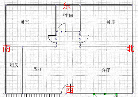 厕所最不宜的五大方位