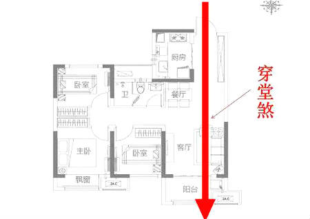 住宅风水大门三不对