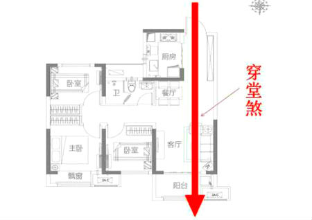 阳宅风水口诀顺口溜