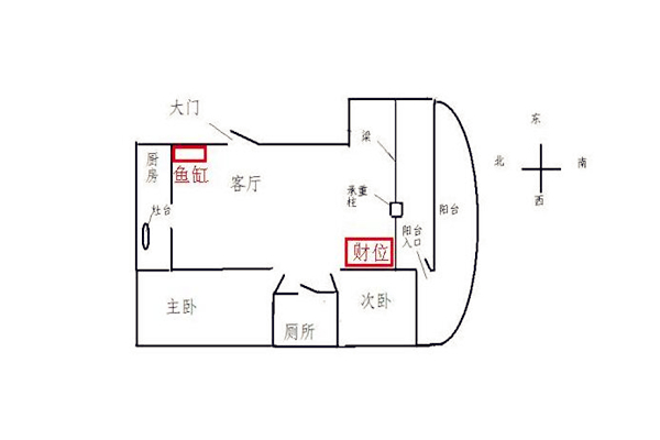 客厅招财的风水布局