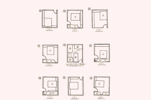卧室床位摆放风水讲究