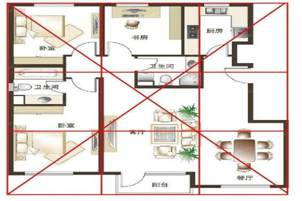 房屋中宫风水禁忌